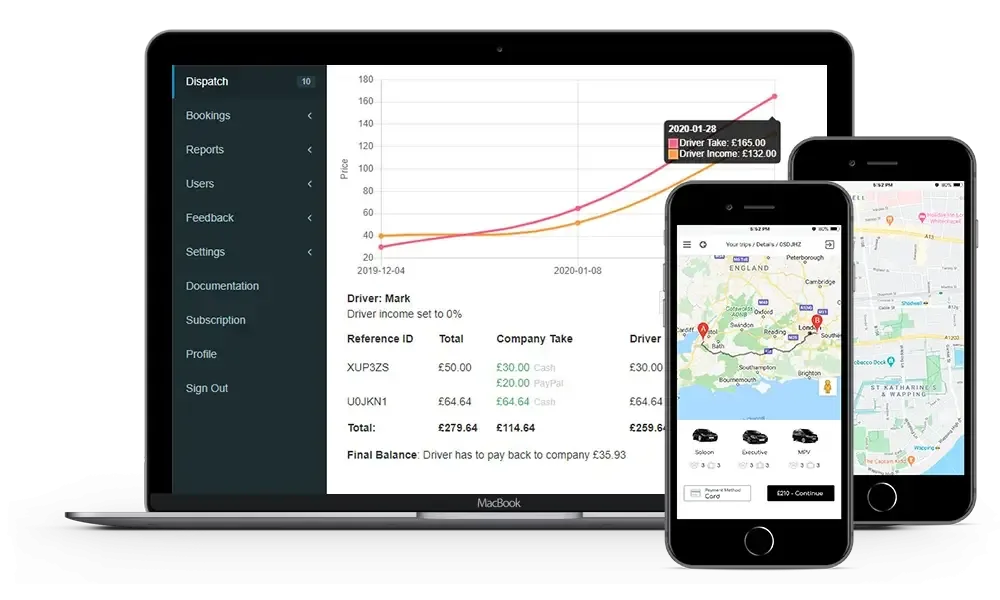 Easy Taxi Office - platforma taksówkowa